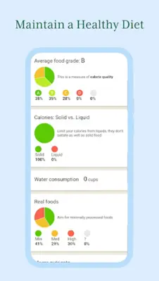 Calorie Counter App Fooducate android App screenshot 2